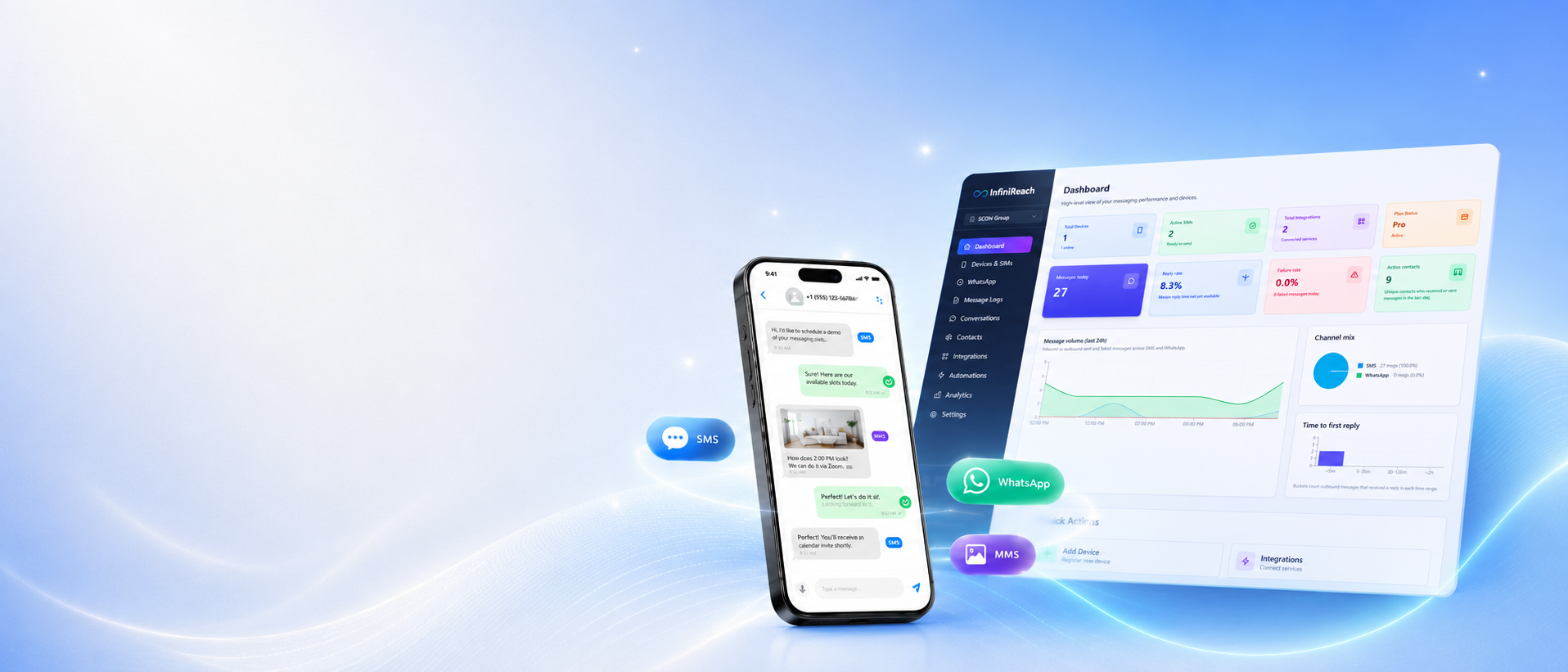 InfiniReach messaging platform showing SMS, MMS, and WhatsApp threads synced between a phone and a campaign dashboard